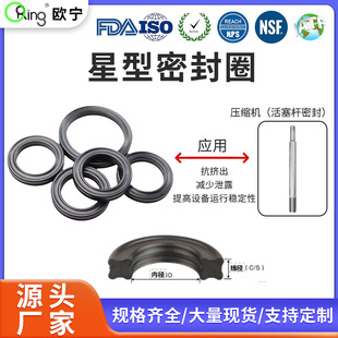 �����U��ĥ���m�ܷ�Ȧ �仯������z���zȦ��܇���{���s�C�ܷ�Ȧ