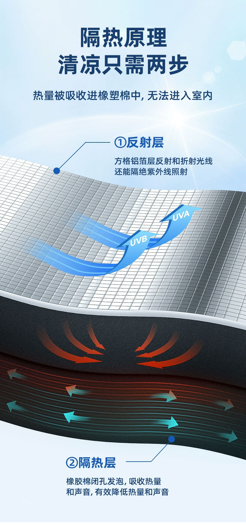 隔热棉_05