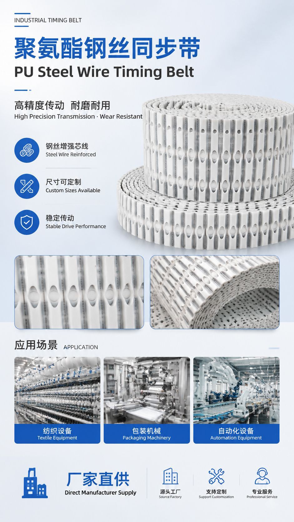 Manufacturer conveyor belt PU polyurethane steel wire 50ATN10 75ATN10 100ATN10 with teeth and fabric reinforcement