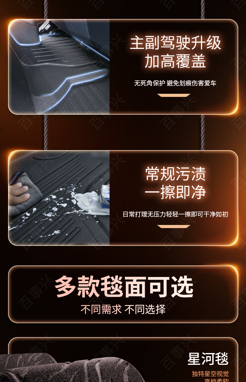 Suitable for Foton Aoling Ctv, Full-Coverage Tpe Floor Mats for Truck Cabs, Complete Set of Modification and Decoration Items