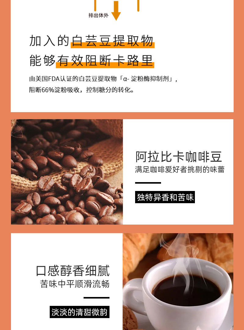 白芸豆咖啡详情_05
