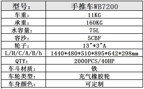 WB7200.JPG