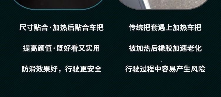 Non-slip heated handlebar grips suitable for modified handlebars, applicable to various electric vehicle series, default option for electric heating