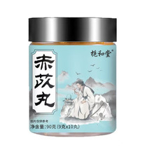 ��Ʒ�����������˅����ֹ������������ִ��lԴ�^�S��һ�������l