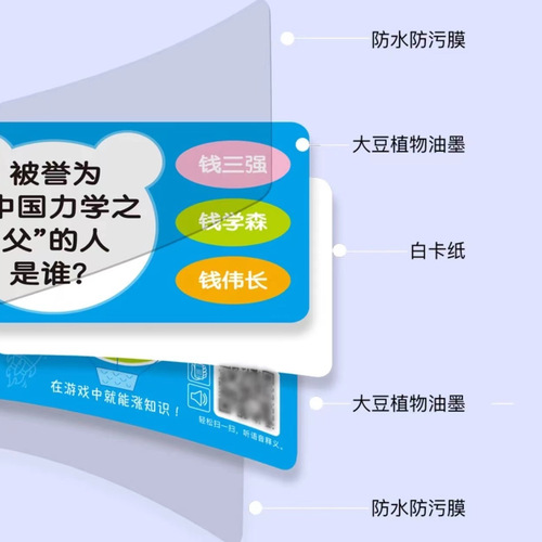 Knowledge Energy Card Encyclopedic Common Sense Fun Quiz Audio-Visual Explanation Knowledge Awareness Card