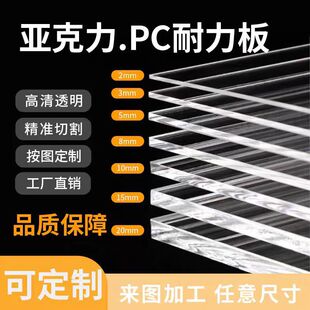 �Ͼ���͸��PC���͸ߜط����⾀��ȼ���o늁�����͸���������ӹ�