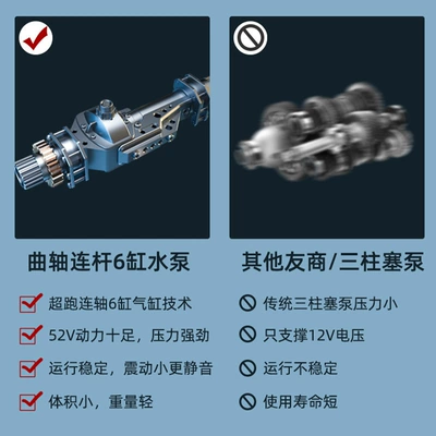 machine pouring garden high voltage rechargeable | High pressure car wash water gun