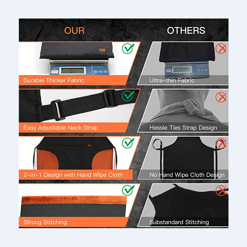 [Ventas directas de la fábrica] Delantal de mano borrable costura contraste color poliéster sin mangas sobretodo cocina delantal del Hogar Femenino