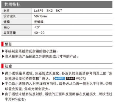 OptoSigma西格玛光机 SLM-02-2.5P 小透镜