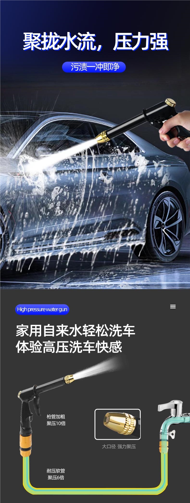 High-Pressure Car Wash Water Gun for Home Use, Powerful Booster Tool for Car Washing, Car Brush Nozzle, Hose for Watering Plants