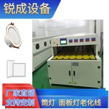 ����ѭ�hݔ��LEDͲ���ϻ��� ��ɽ�������ҟ�Ͷ����ϻ��yԇ��