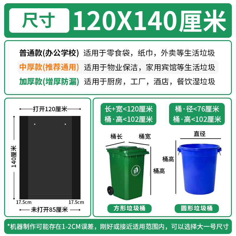 大型ゴミ袋を厚くして大量に卸売りします。