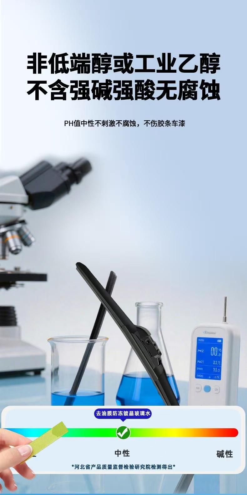 Oil Film Remover for White Car Glass Coating Agent, Glass Water Rain Repellent, Stain Remover, Winter Anti-Fog Agent, Anti-Freeze Maintenance, Water Repellent
