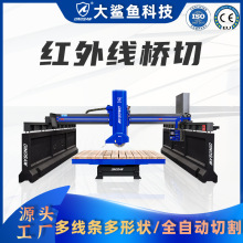 ʯ�ļt�⾀���ЙCPLC����ȫ�Ԅӻ�������ʯ�C����ʯҎ����и�C