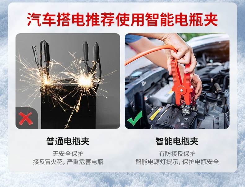 Kafeila 602 White Model Car Emergency Start-Up Smart Power Supply, Portable Digital Display Multi-Function Air Pump for Vehicles