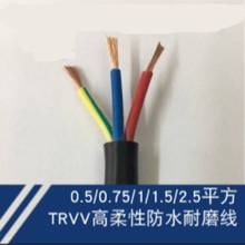 TRVV�����ԙC������|2 3 4 5о0.3 0.5 0.75ƽ��1.5���ۏ�̹���