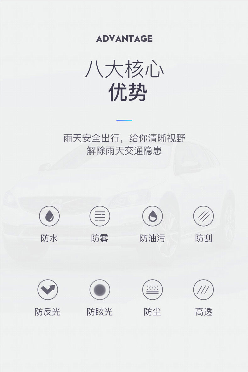 Car Rearview Mirror Rainproof Film, Reversing Mirror Anti-Fog Film, Reflector Water Repellent, Nano Waterproof Side Window Film, Universal