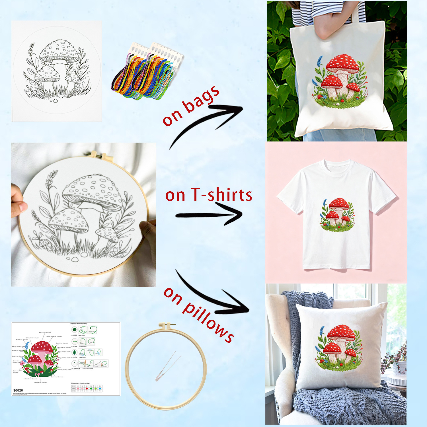 ✅ Transfronterizo inglés diy bordado primavera hongos agua papel de material de bordado manual paquete de bordado adhesivo auxiliar