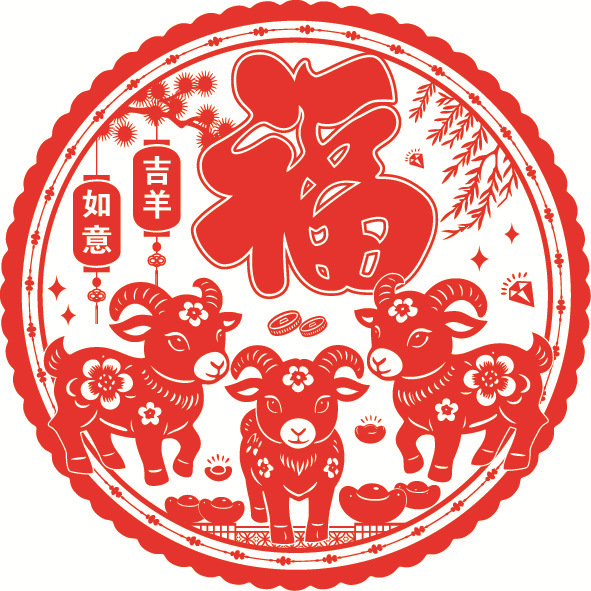 2027 Year of the Sheep New Chinese Style Festive Fortune Characters Window Stickers Door Decals for Housewarming, Wedding, and New Year Decoration Static Cling Stickers