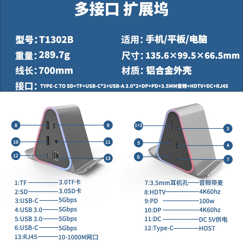 13-in-1 typec ドッキング ステーション、電源ハブ付きロング ケーブル、ラップトップ USB ドッキング ステーション、ハード ドライブ、マルチ インターフェイス|undefined