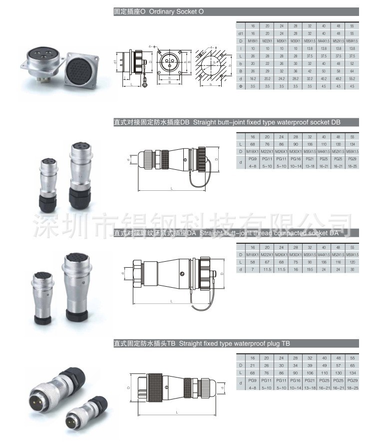 GX16 16M-2A 3-8芯 航空插头连接器Round stainless steel connec-阿里巴巴