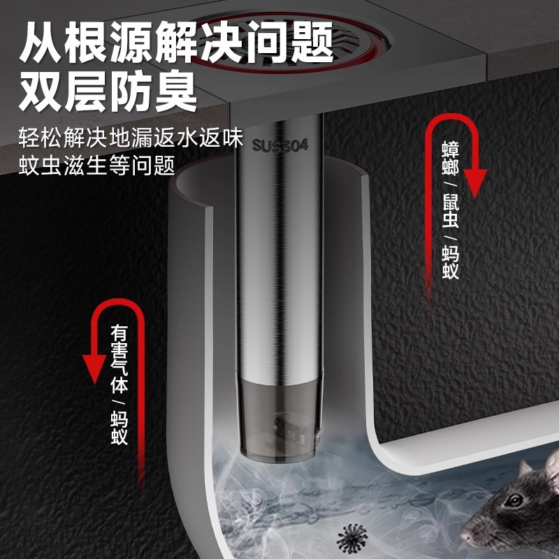 304ֶϲӳ©оͨˮӳܷ޸