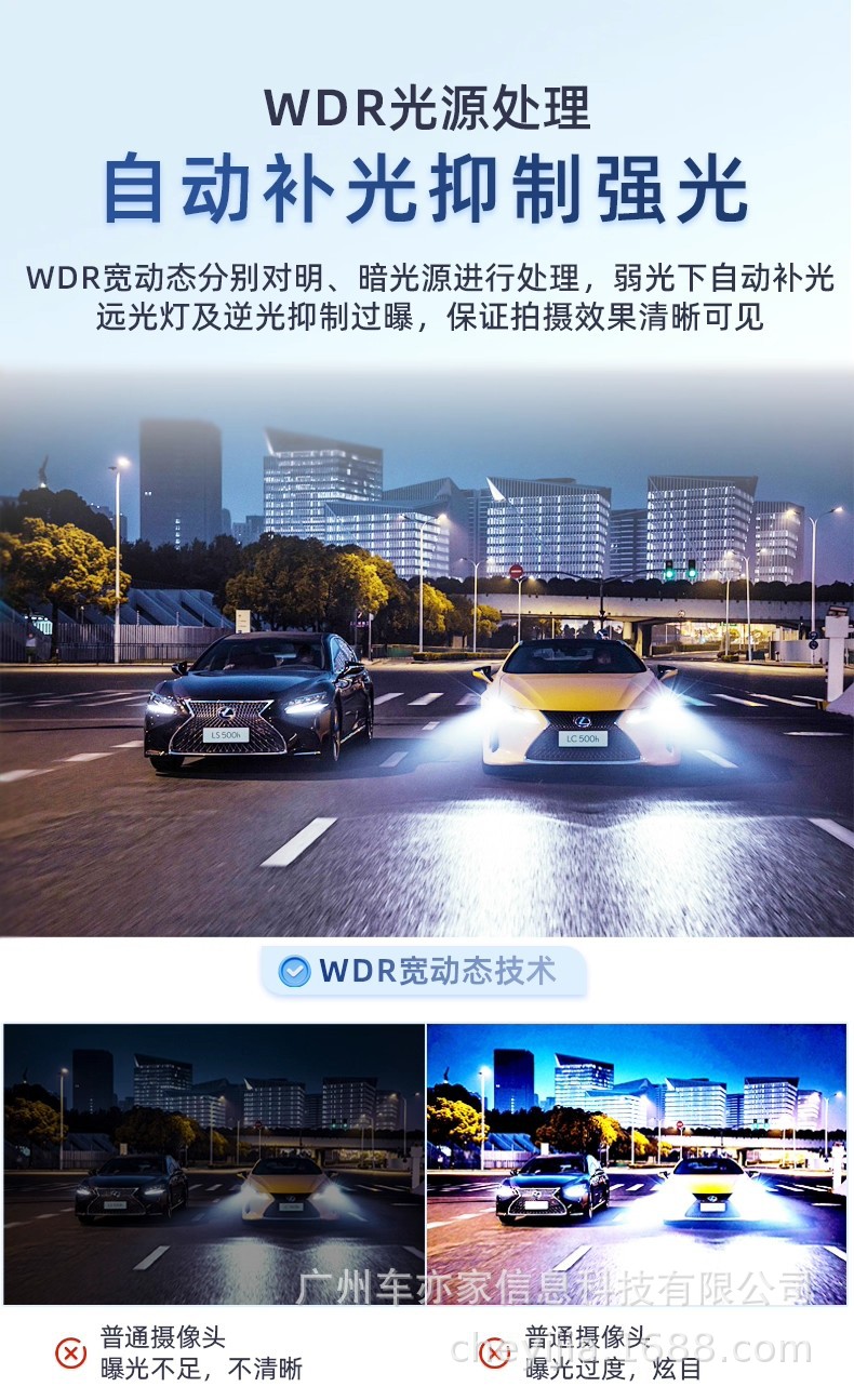190-Degree Ultra-Wide-Angle, Universally Adjustable, Vehicle-Mounted Ahd High-Definition Full-Color 1080P Night Vision Fisheye Blind Spot Camera Lens