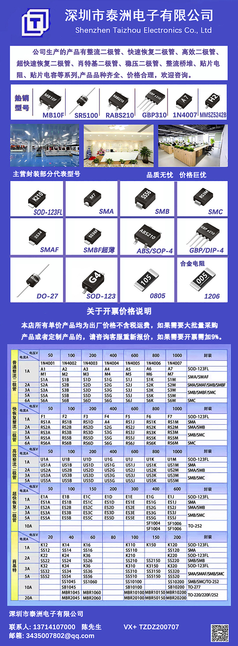 O1CN010KRpbV23CoT6UtZUf_!!2215791537220-0-cib.jpg?__r__=1693819084721