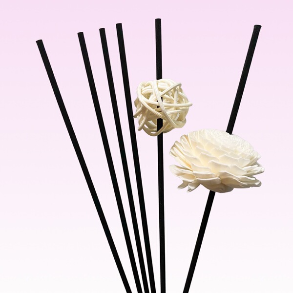 Cross -border e -commerce has a non -fire aroma without fire.