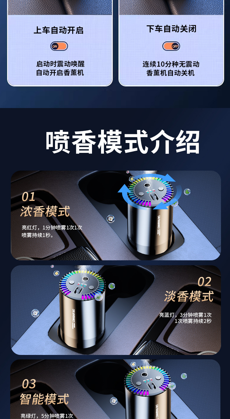 Starry Sky Ceiling Car Aromatherapy Machine, Car Perfume, In-Car Automatic Spray Machine, High-End Fragrance Manufacturer Customization Oem