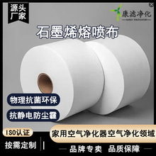 熔喷布无纺布卷水驻极熔喷复合GR粒子抑菌防尘替换空气净化器滤材