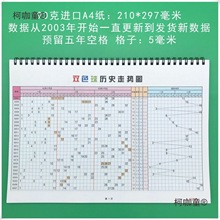 彩票记录本复式投注规则彩票双色球走势图3D大彩历史开奖中麦太保