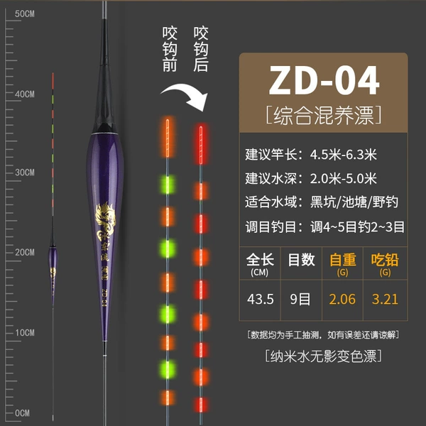 ZD-04【9 mesh bite hook discoloration】