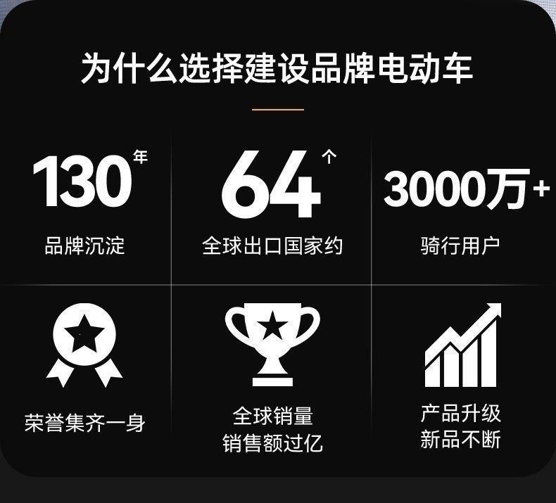 Construction of foldable electric scooters, mini frame accessories, two-wheeled electric mobility vehicles, girls' models