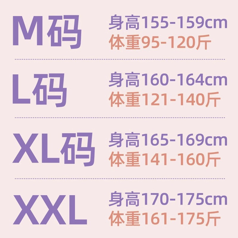 Postpartum clothing size chart [click on the large picture to see]