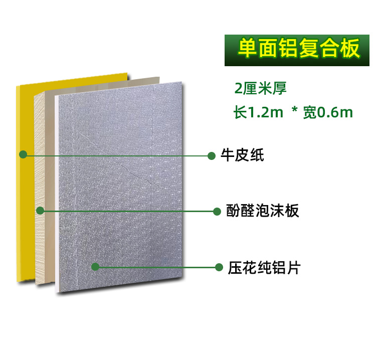 供应酚醛保温板 中央空调风管保温酚醛铝箔板 双面铝箔酚醛板防晒耐用廠房屋顶外墙保温隔熱板详情18