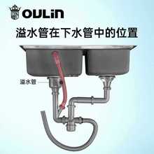 ? ϴ������ˮ����� �N��ˮ����ˮ�� ܛ����ˮ����ˮ����ˮ