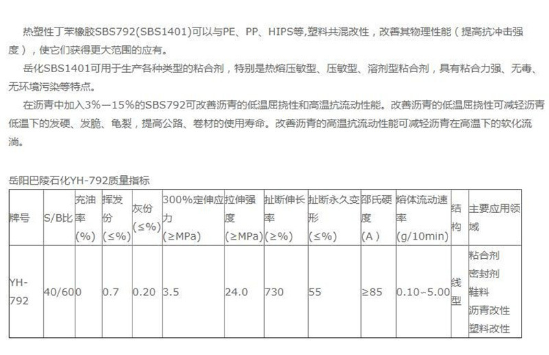 sbs792 巴陵石化热塑性丁苯橡胶sbs 热熔性沥青改性剂塑料岳化sbs
