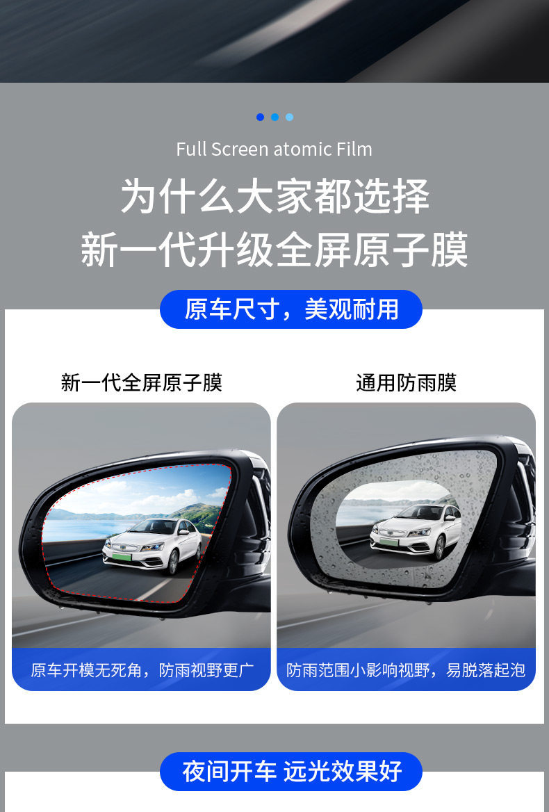 Rearview Mirror Anti-Rain Film Car Mirror Anti-Fog Waterproof