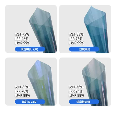 Automotive Film Nano Film