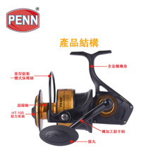 �¿�PENN������܇݆SPINFISHER SSVII�ߴ��hͶ�����F�庣��~��݆