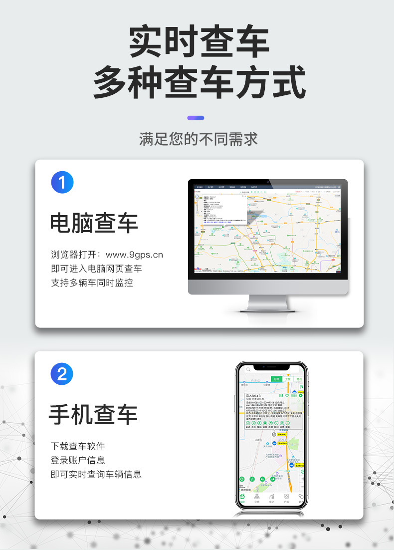 4g Car Gps/Beidou Locator Truck Motorcycle Locator Tracker Remote Fleet Device Locator
