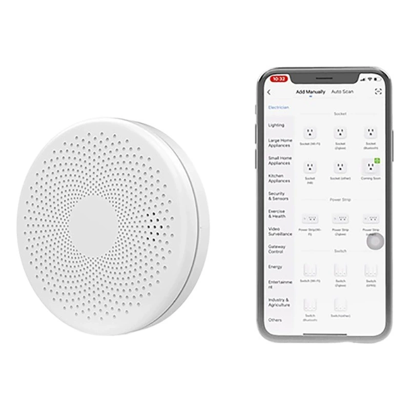 Производитель поставляет автономное комбинированное устройство для обнаружения дыма и угарного газа, детектор дыма, сигнализацию 2-в-1.