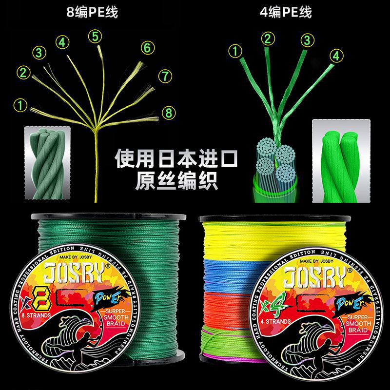 Línea de pesca de seda cruda japonesa 8 línea de pesca de PE tejida Línea de caballo fuerte principal línea de pesca de balsa Línea de Luya línea de pesca de tracción fuerte tiro largo liso