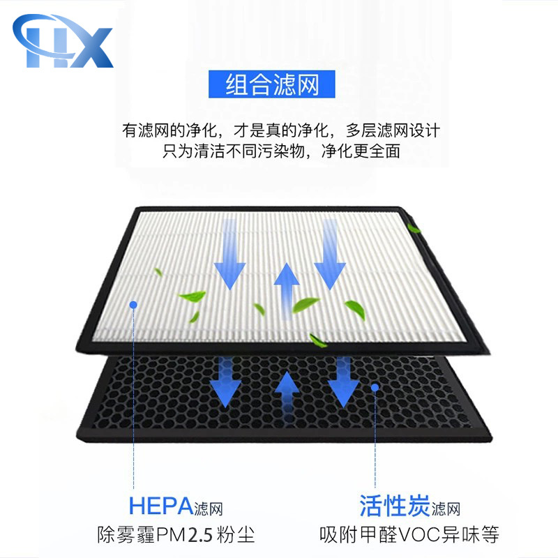 适配车载空气滤网 HEPA活性炭滤网车载空气净化器滤网 可批发