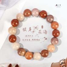 �˰�������Ʒ��Ȼ������ִ��@ָ��W������P����ͷ����������