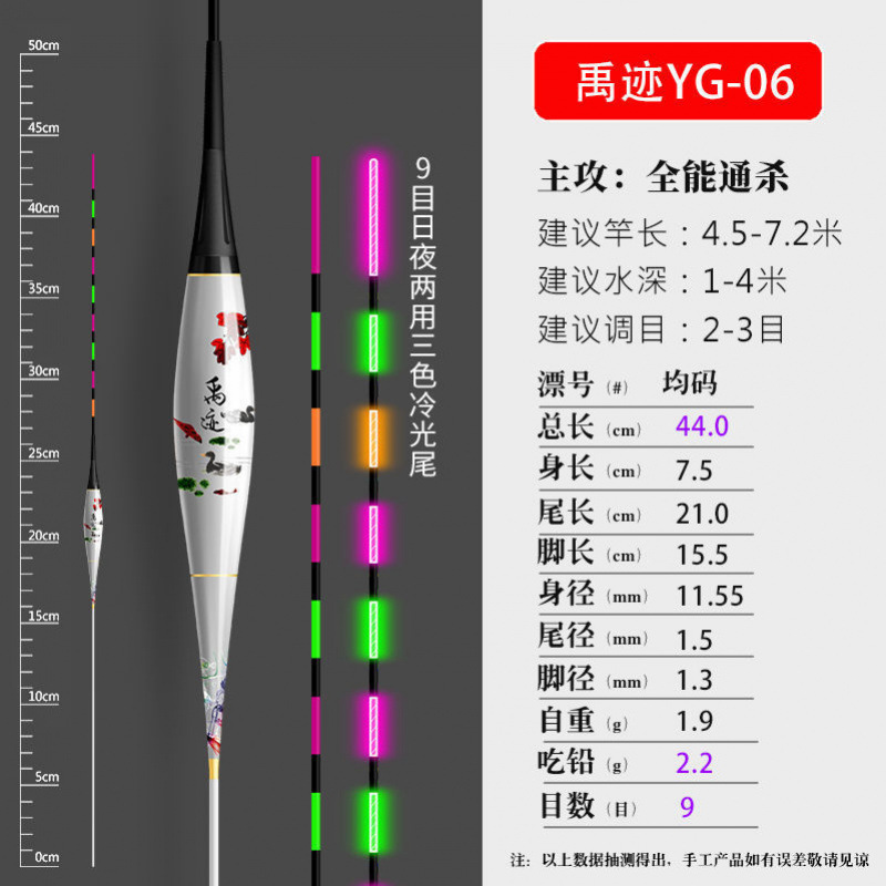 Luz nocturna de día y noche, flotador electrónico de alta sensibilidad, pesca nocturna de carpa corta, flotador de cola fría, comercio exterior