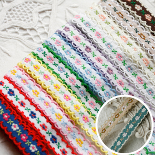 �ֹ�diy��@С�黨ľ���̽�������߅���°l��÷��b�o���b����
