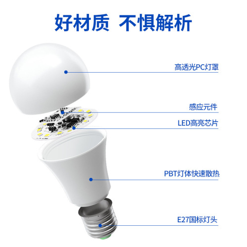 LED bulb light corridor human body sensor light screw bulb sound control light control radar E27 sensor light indoor lighting