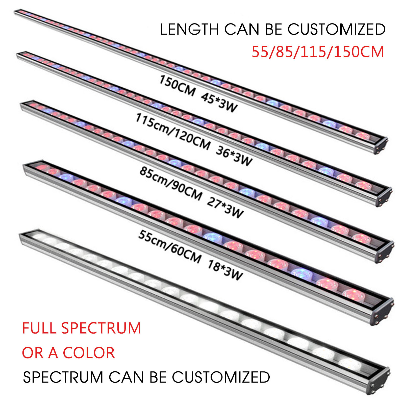 ˮݵư쾰ܵⶨʱȫרõֲˮLE